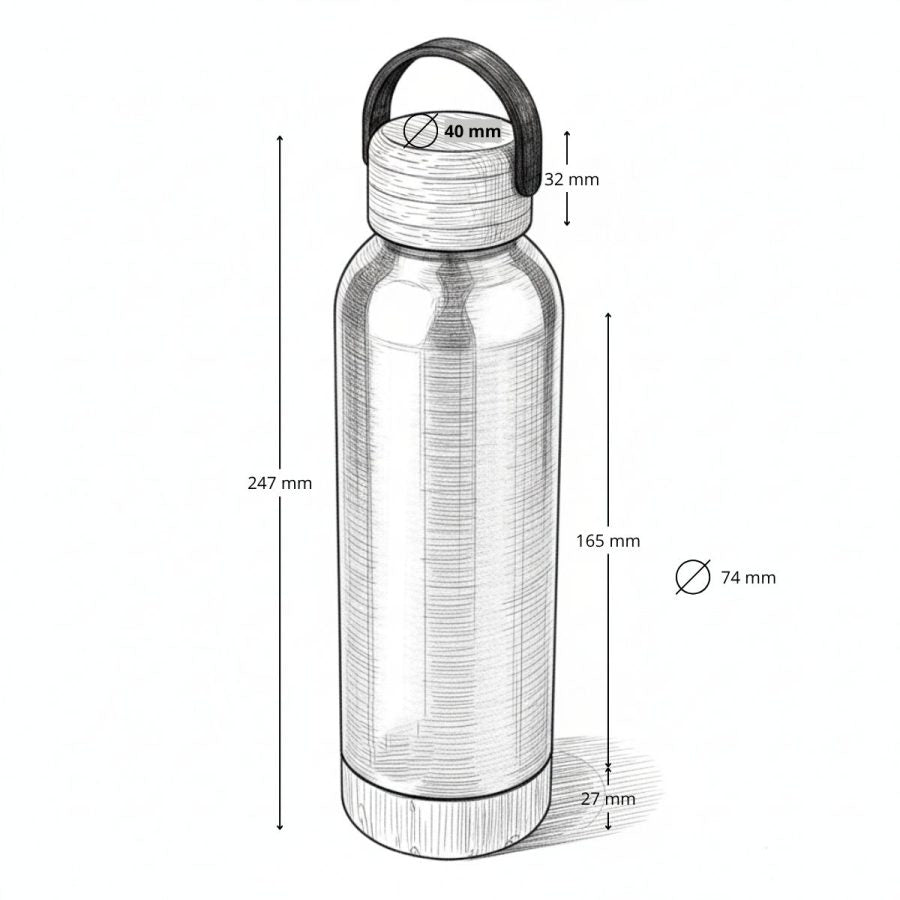 PACK MULTI ECO KIT